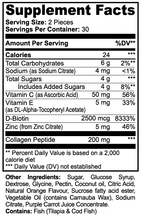 Repair Your Body in 30 Days with Collagen Gummies
