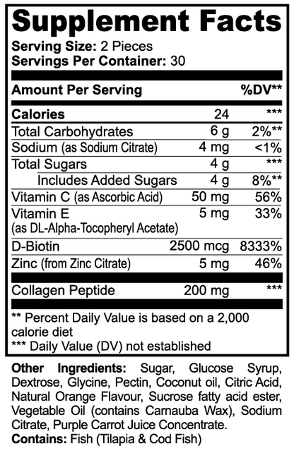 Repair Your Body in 30 Days with Collagen Gummies